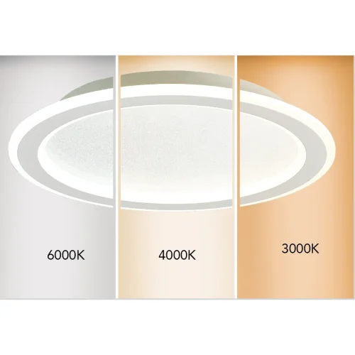 Люстра потолочная LED с пультом Tulum 8509 Mantra белая на 1 лампа, основание белое в стиле современный хай-тек с пультом фото 5